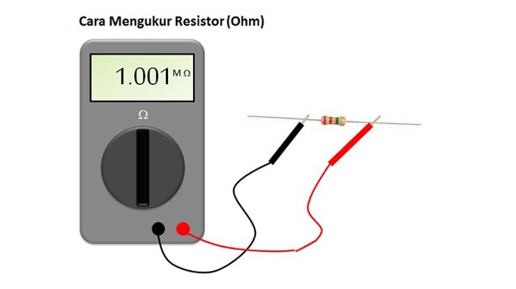 Cara Menggunakan Multimeter untuk Mengukur Resistor