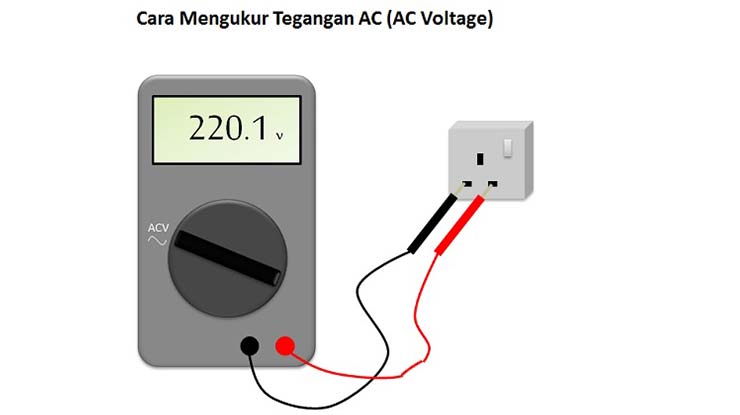 Cara Menggunakan Multimeter untuk Mengukur Tegangan AC